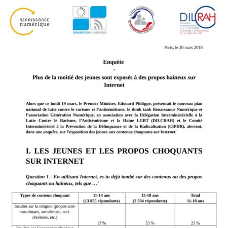Enquête sur les contenus haineux sur internet menée par Renaissance numérique et Génération Numérique