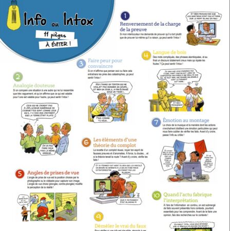 Education aux médias et à l’information