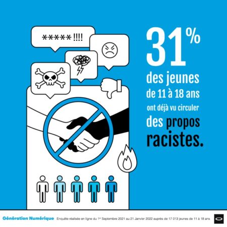 Enquête sur les contenus choquants et le complotisme auprès de 17 013 jeunes de 11 à 18 ans