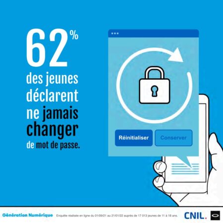 Enquête Génération numérique – CNIL – Les 11-18 ans et leurs données personnelles sur internet