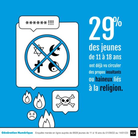 Enquête sur les contenus choquants accessibles aux mineurs